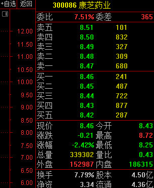 生活和 第56頁