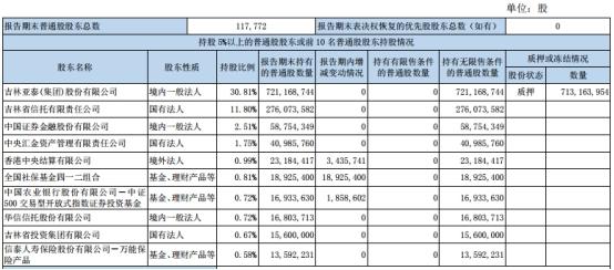 亞泰集團(tuán)股票最新消息全面解析