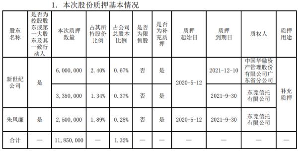 錦龍股份最新動(dòng)態(tài)解析與前景展望（股票代碼，000712）