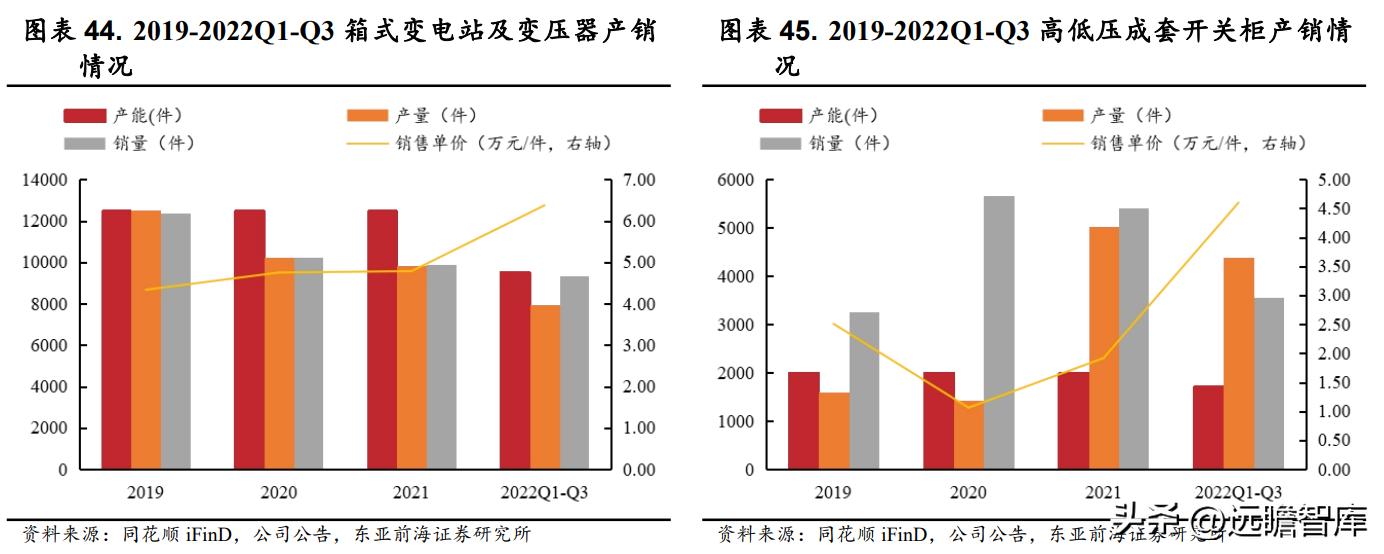 雙杰電氣股票最新消息全面解讀與分析