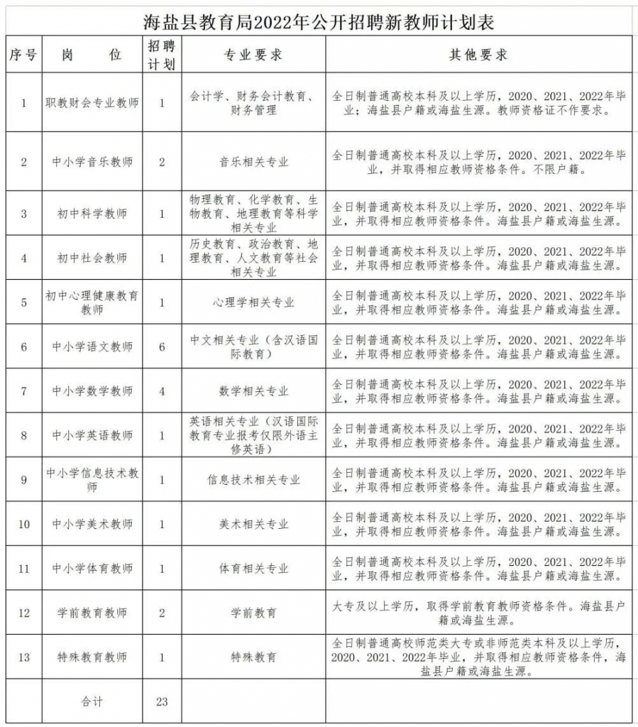 海鹽縣教育局公示，促進教育公平與質量雙重提升