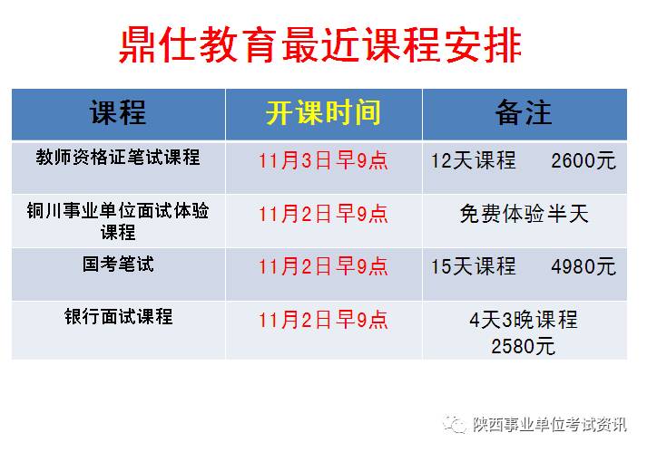 銅川市招聘網最新招聘動態深度解析與解讀