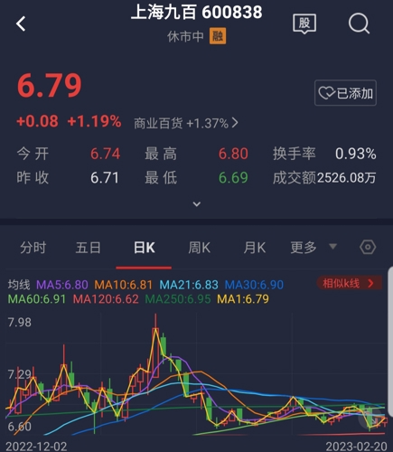 熱點 第57頁