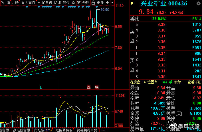 自然相關(guān) 第52頁