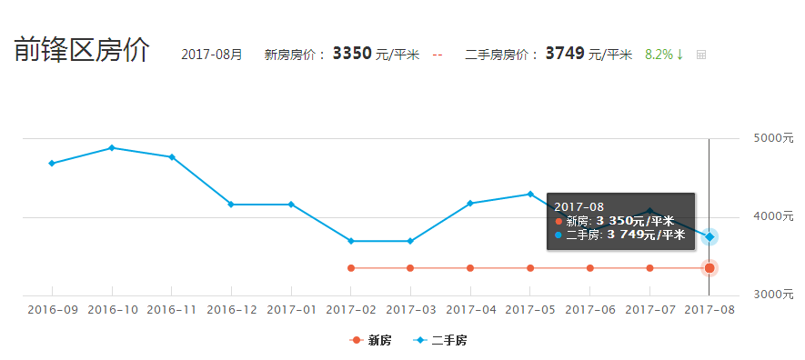 財經(jīng) 第50頁