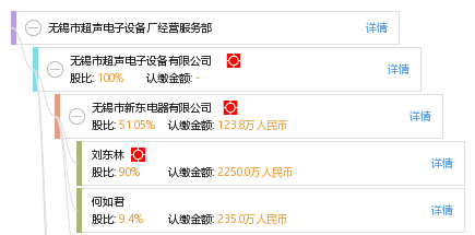 無錫機械廠最新招聘概覽，職位信息一覽無余