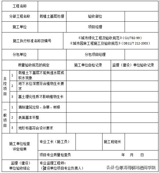 城市綠化工程施工及驗收規范最新探討與解讀