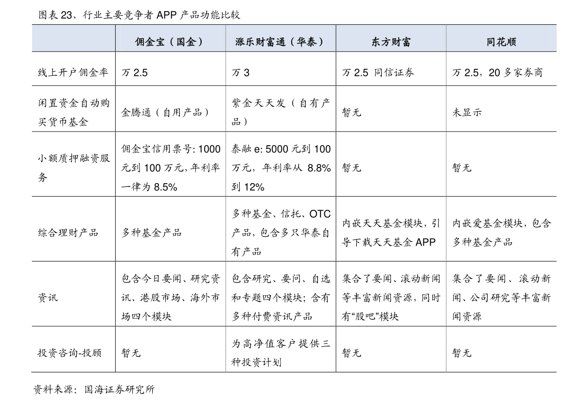 直播 第43頁(yè)