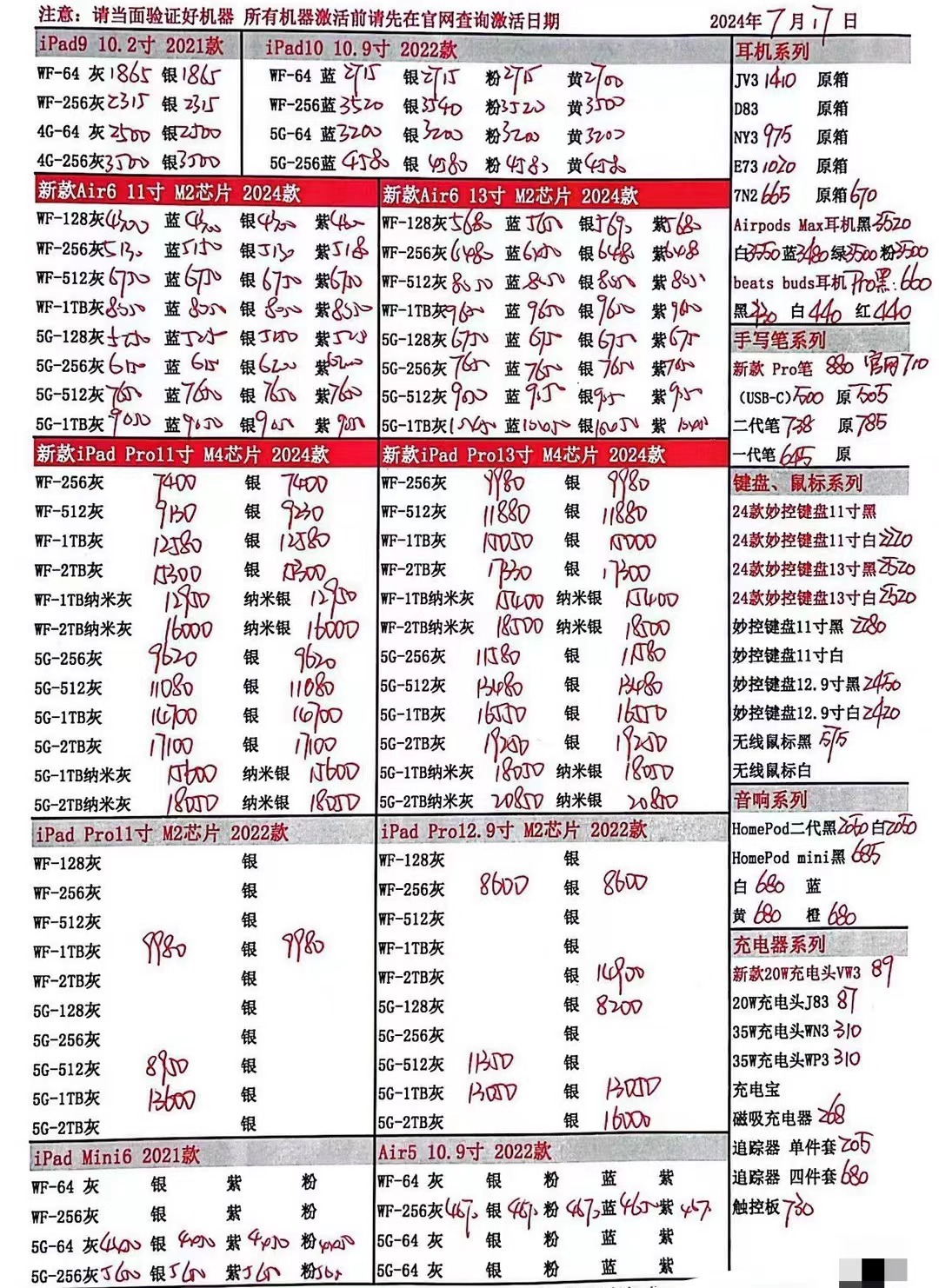 蘋果手機(jī)最新價(jià)格動(dòng)態(tài)，市場(chǎng)概覽與購(gòu)買指南