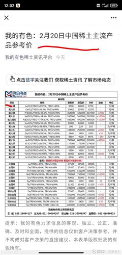 上海稀土今日價格、市場走勢及影響因素深度解析