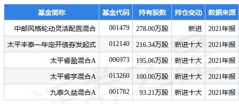 精工鋼構最新中標項目彰顯技術力量與卓越品質