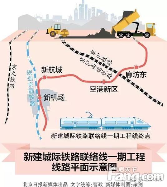 S6城際鐵路最新動(dòng)態(tài)，引領(lǐng)區(qū)域交通邁入新時(shí)代