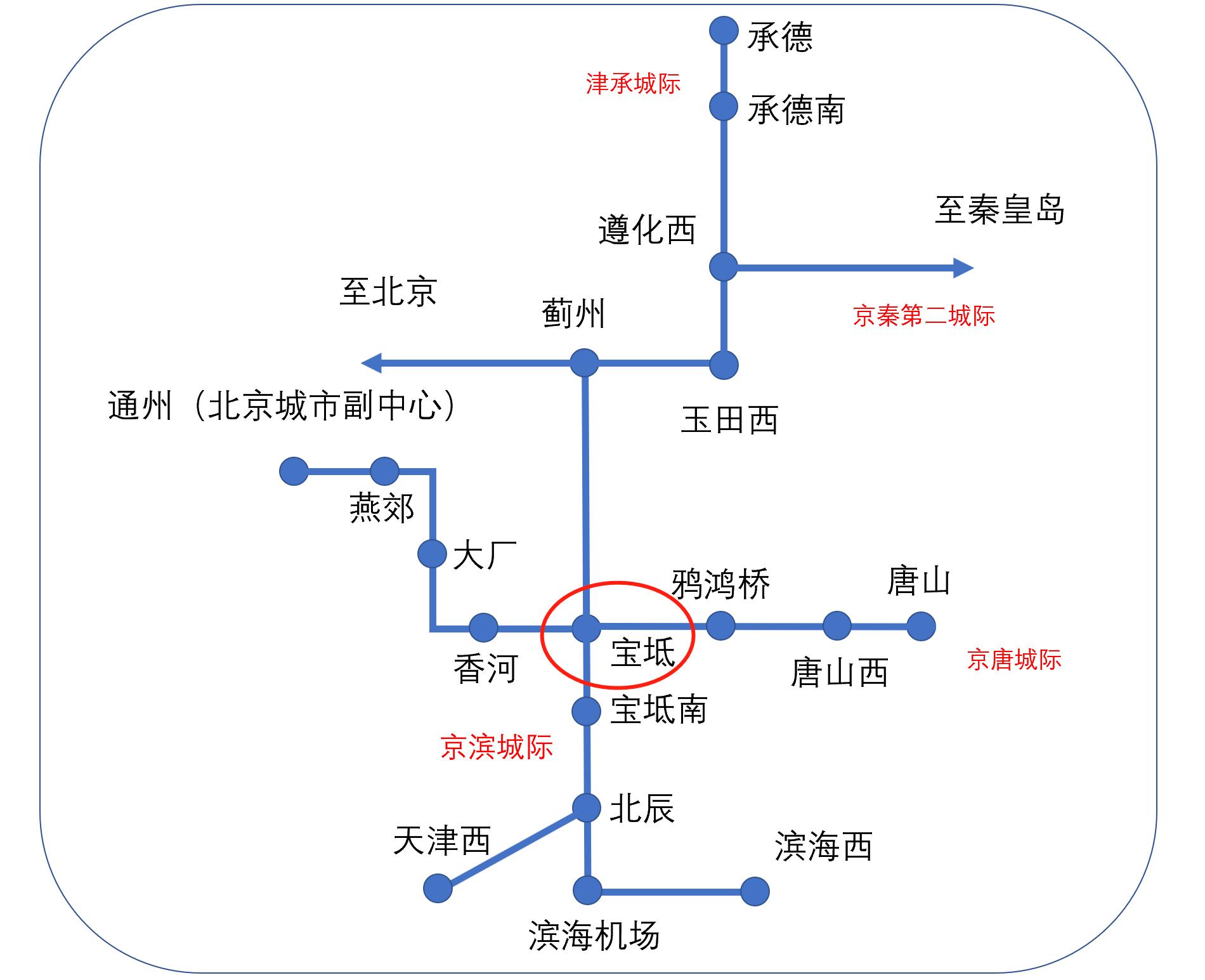 武清地鐵規劃最新消息全面解析