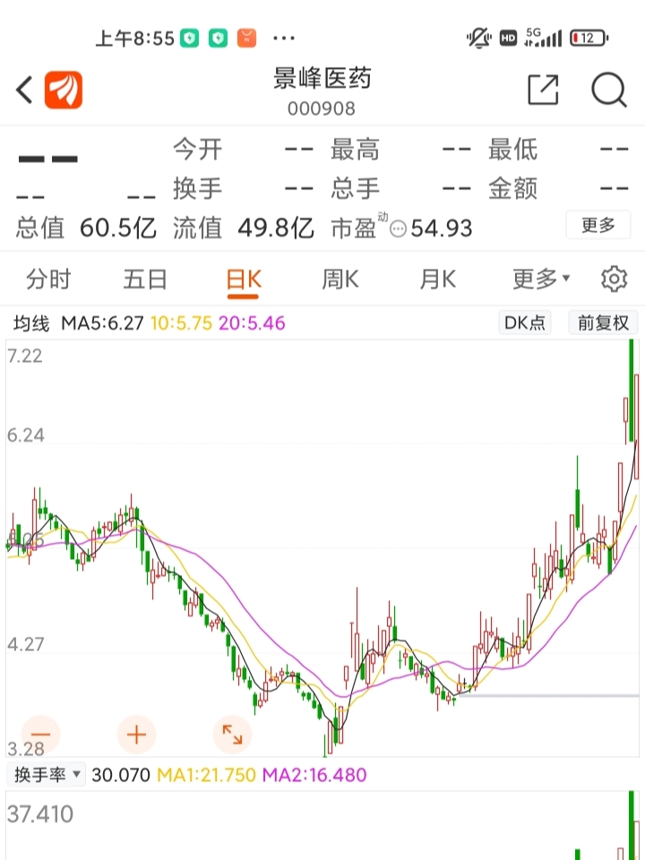 景峰醫(yī)藥最新消息全面解讀