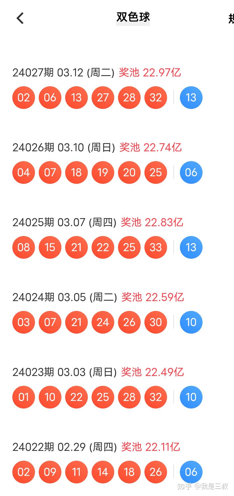 最新開獎號碼，探索、期待中的理性應對之道