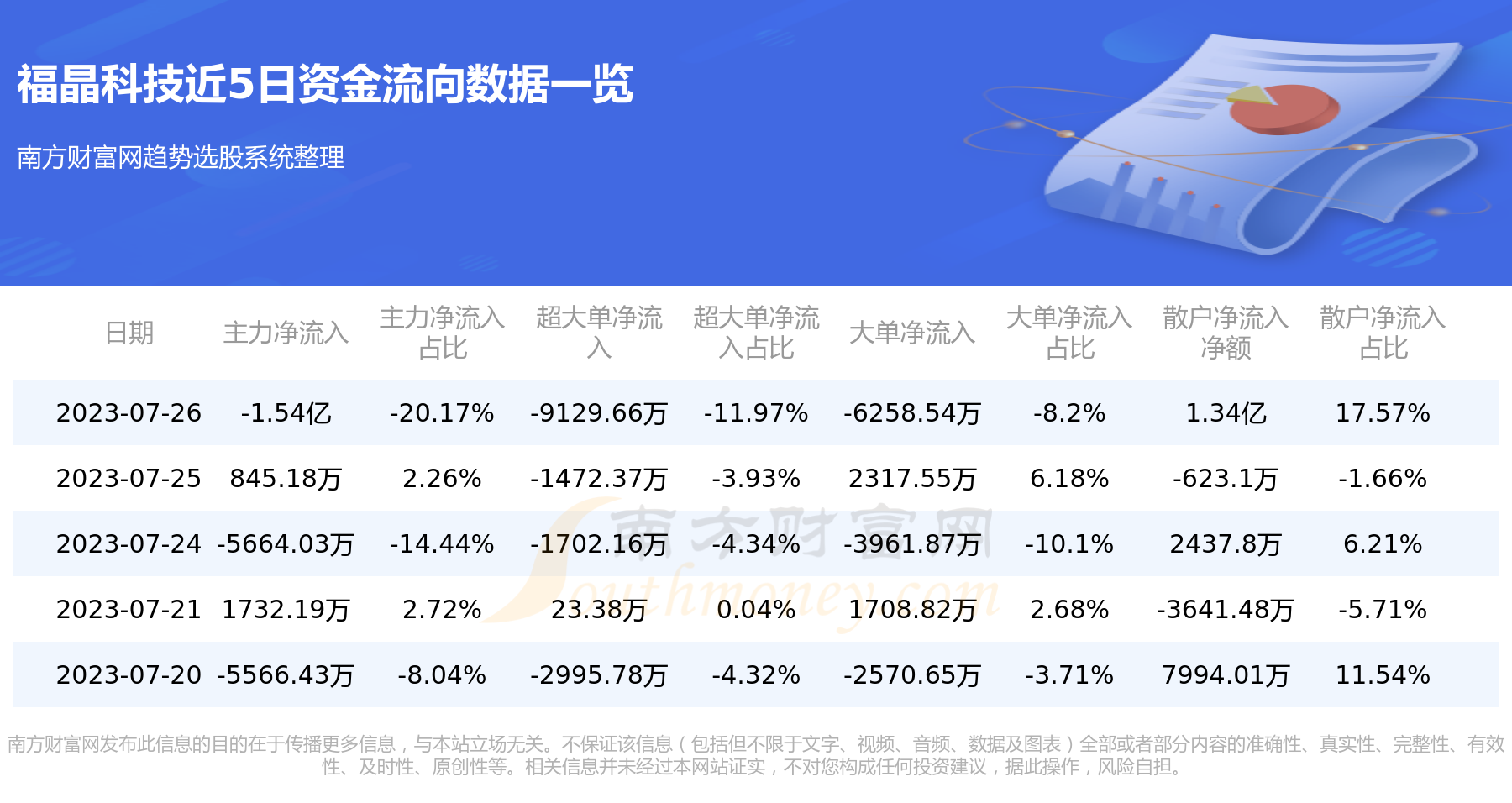 福晶科技最新動(dòng)態(tài)，引領(lǐng)創(chuàng)新，邁向發(fā)展新征程