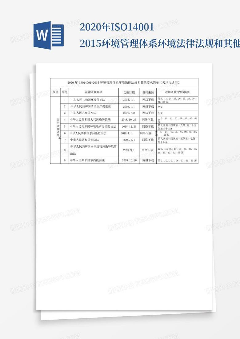 ISO 14001環境管理體系最新標準，企業綠色可持續發展之路的引領者