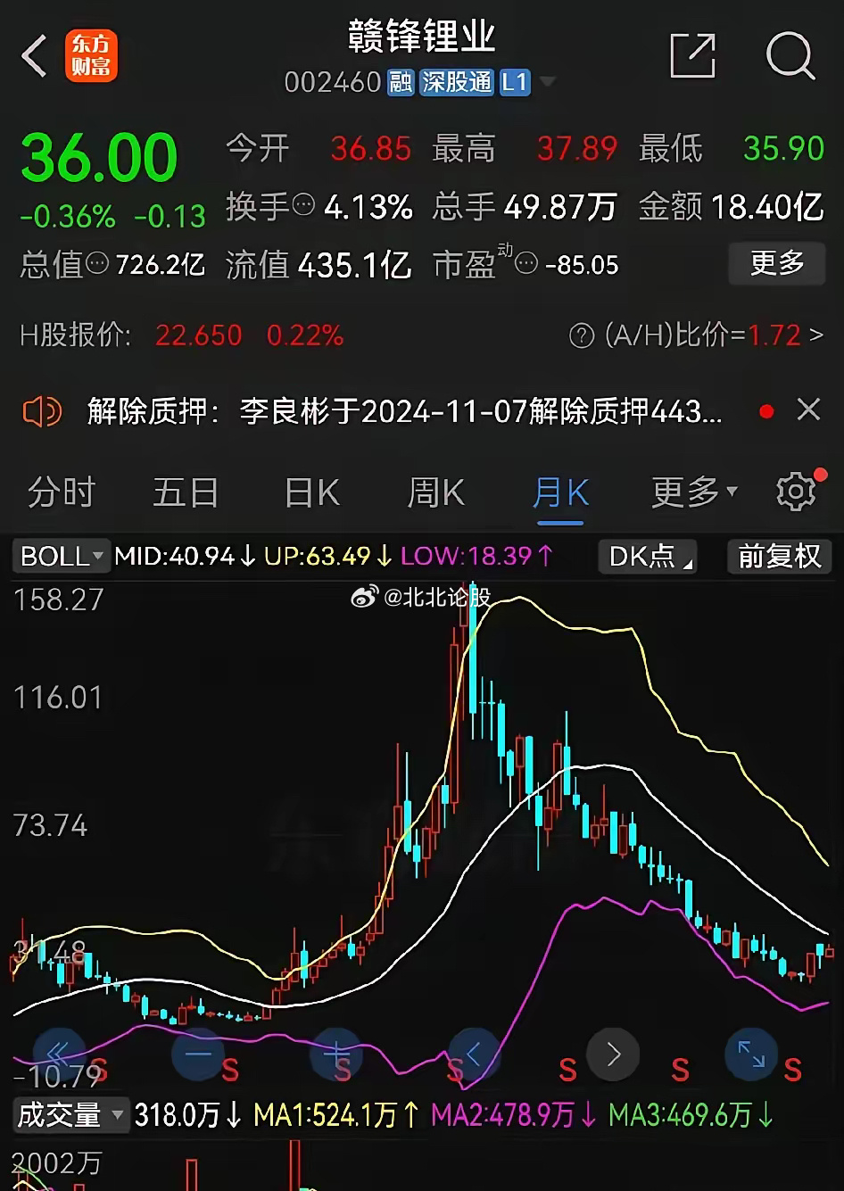 贛鋒鋰業(yè)最新動態(tài)，引領(lǐng)行業(yè)變革，展望輝煌未來