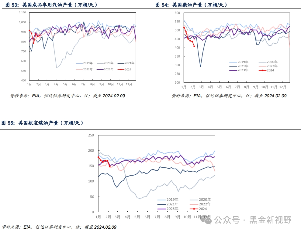 最新國際原油價格動態，影響因素、走勢分析與預測查詢