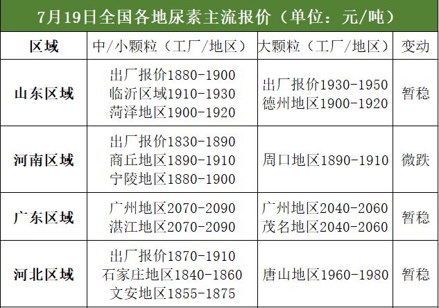 復(fù)合肥最新價(jià)格動態(tài)解析與趨勢分析