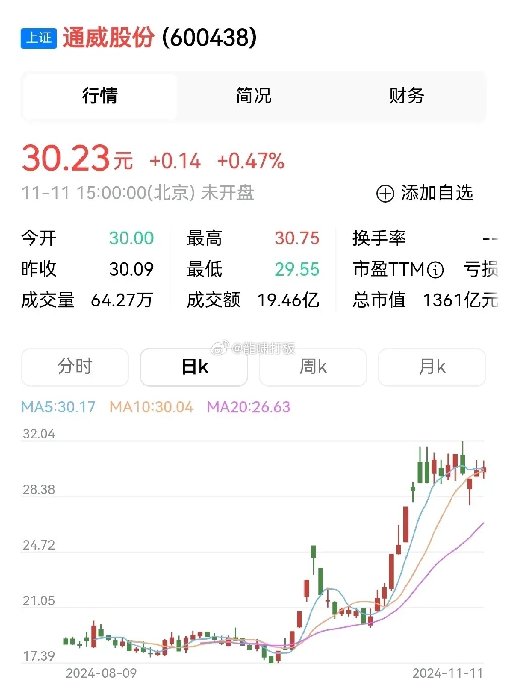 通威股份最新消息全面解讀與分析