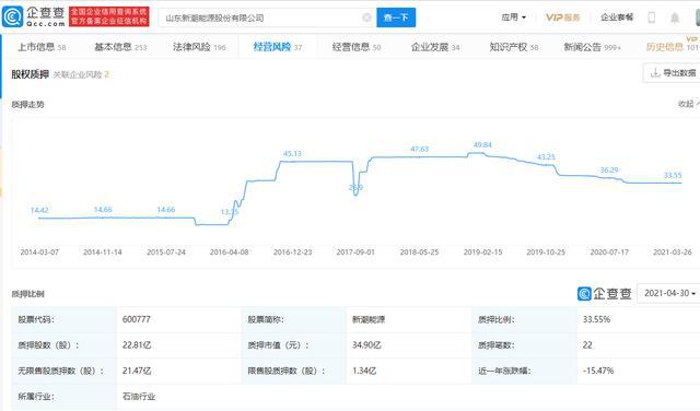 新潮能源最新動態，引領能源革命的新篇章