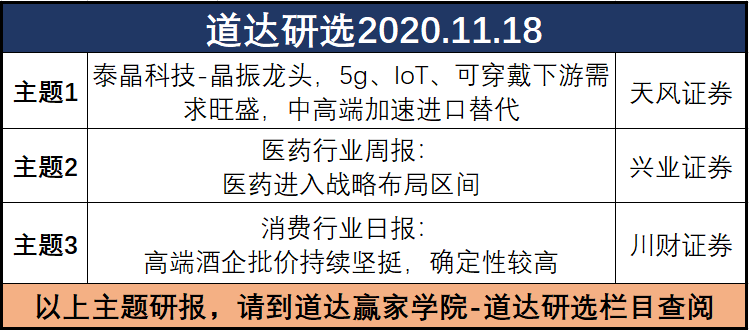 道達投資手記最新觀察與深度解讀，洞悉市場動態，把握投資脈搏