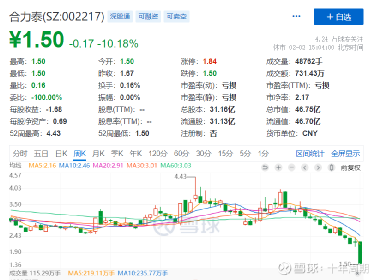 合力泰最新動態全面解讀