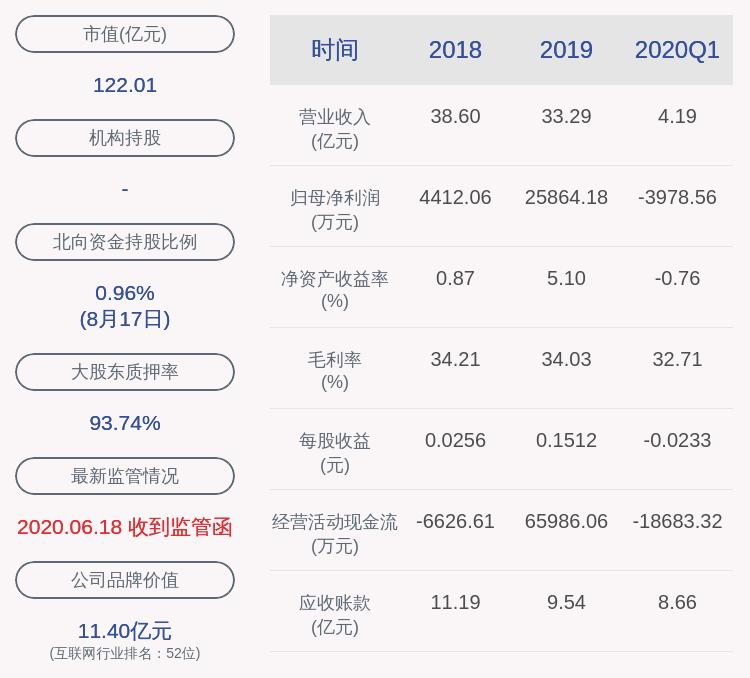 旋極信息最新動態(tài)，引領(lǐng)數(shù)字化轉(zhuǎn)型的新引擎